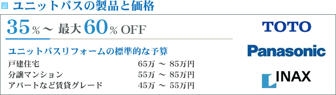 ユニットバスの製品と価格